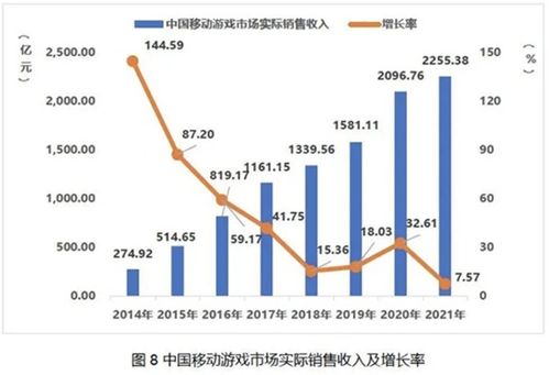 京東通訊發(fā)布電競手機標準升級版 加快移動端娛樂步伐