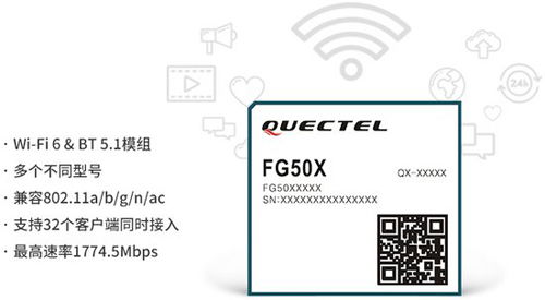 移遠(yuǎn)通信發(fā)布兩大類型wi fi 6模組,革新室內(nèi)與車載無線網(wǎng)絡(luò)體驗(yàn)